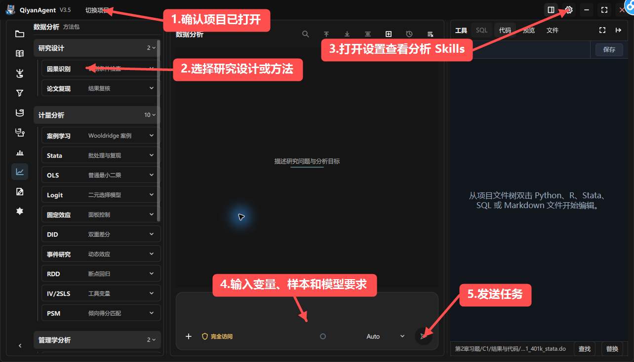 QiyanAgent 数据分析 Agent 使用界面，按 1 到 5 步骤标注研究设计、分析方法包、内置 Skills、分析任务提示词和发送任务