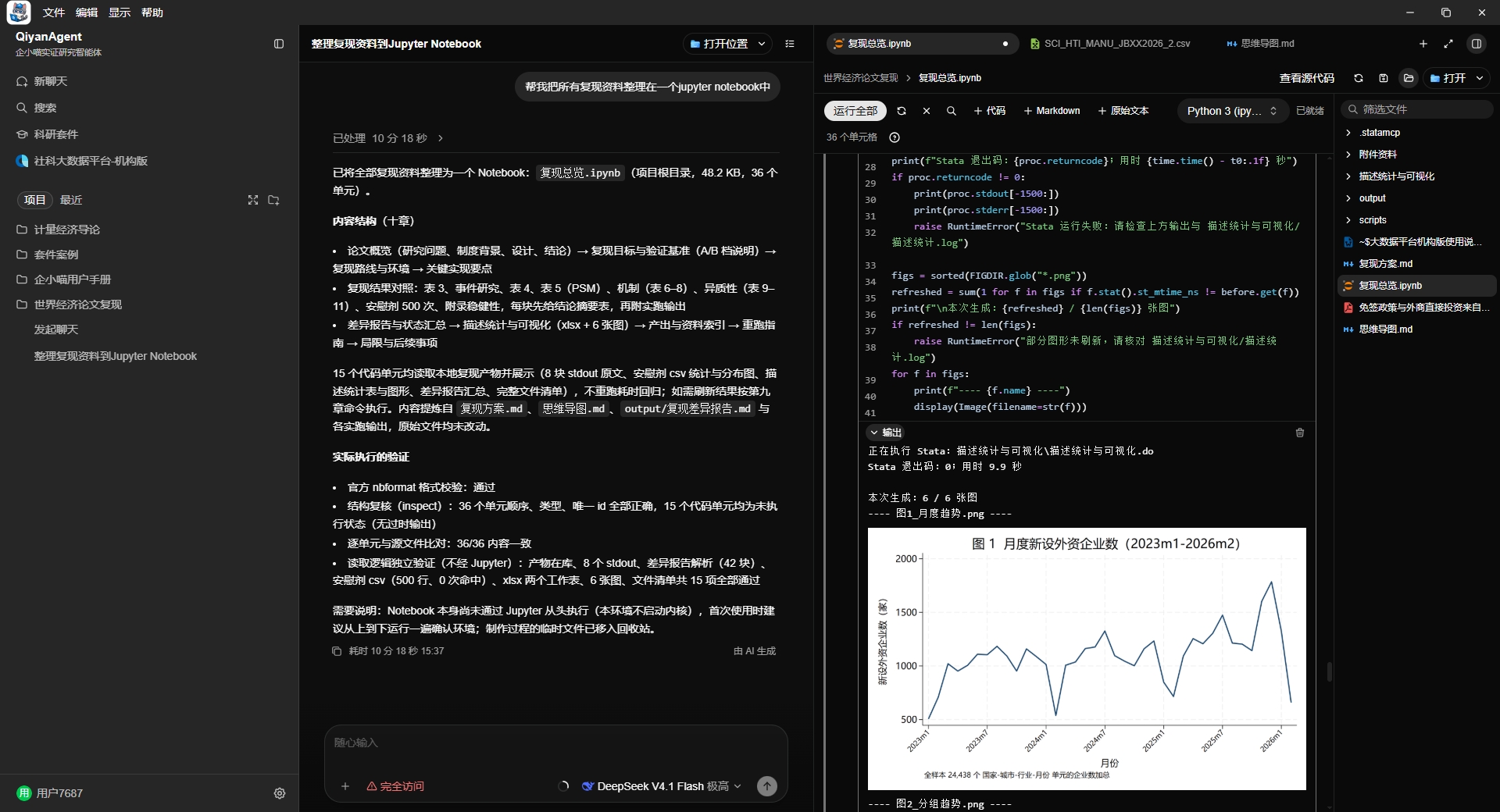 QiyanAgent 桌面客户端，左侧为项目与对话导航，中间为智能体对话，右侧为 Jupyter Notebook 代码与图表输出。